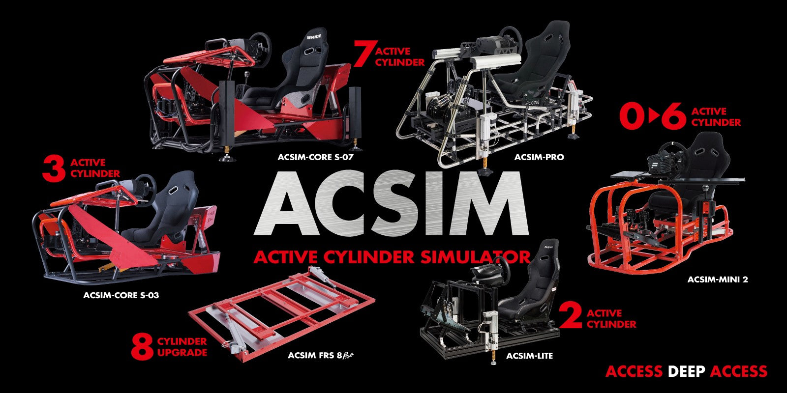 lineup – ACCESS RACING SIMULATOR SHOP